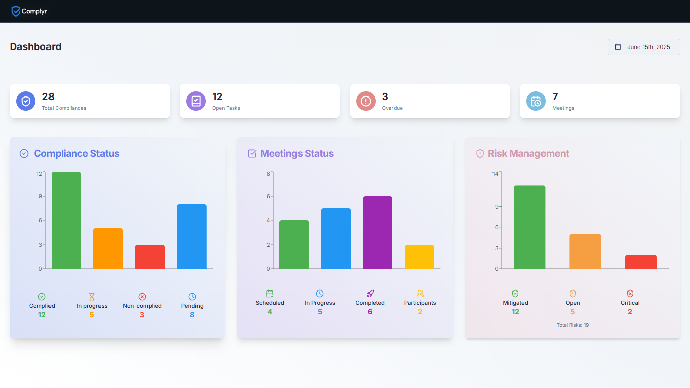 Complyr - GRC Management Platform | Governance, Risk & Compliance Software